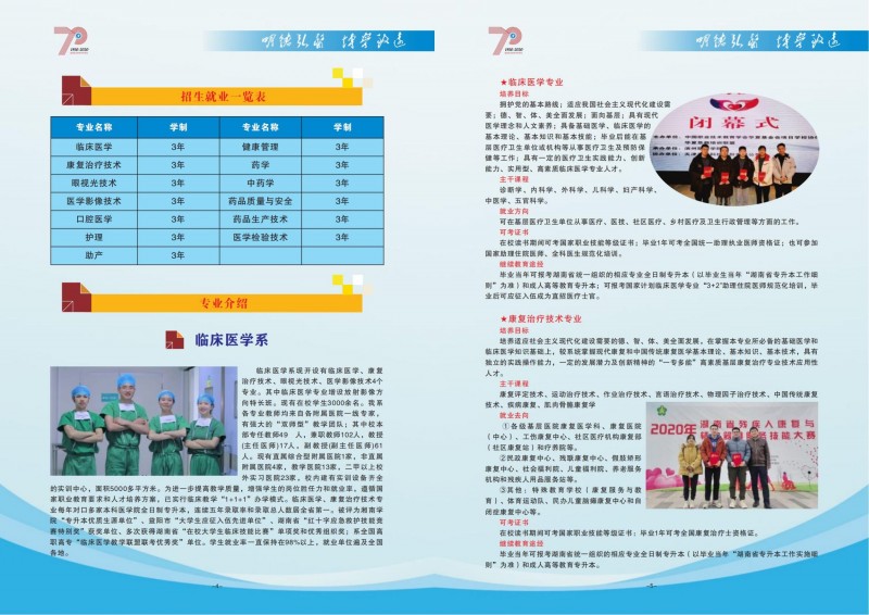 益陽醫(yī)學高等專科學校2021年單獨招生報考指南(圖4)