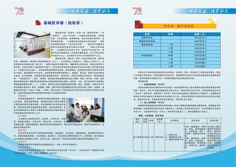 益陽醫(yī)學高等?？茖W校2021年單獨招生報考指南(圖9)
