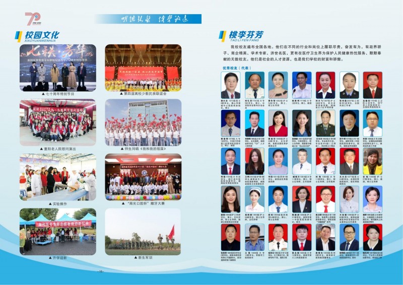 益陽醫(yī)學高等?？茖W校2021年單獨招生報考指南(圖10)