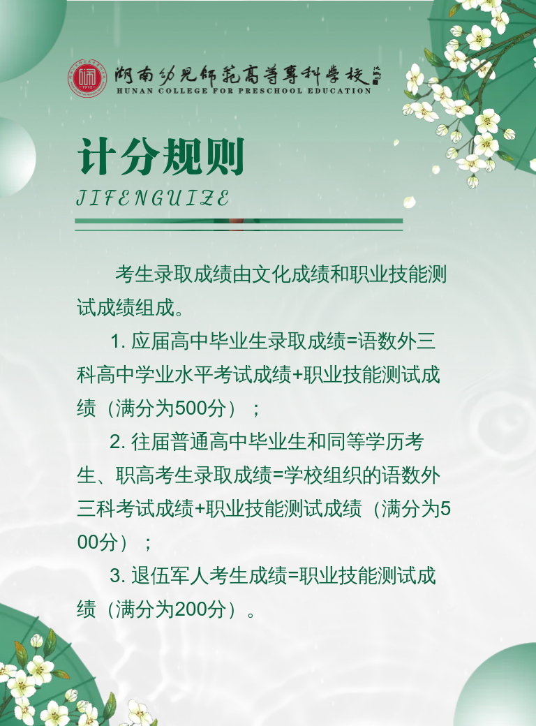 湖南幼兒師范高等?？茖W(xué)校2022年單獨招生簡章(圖10)