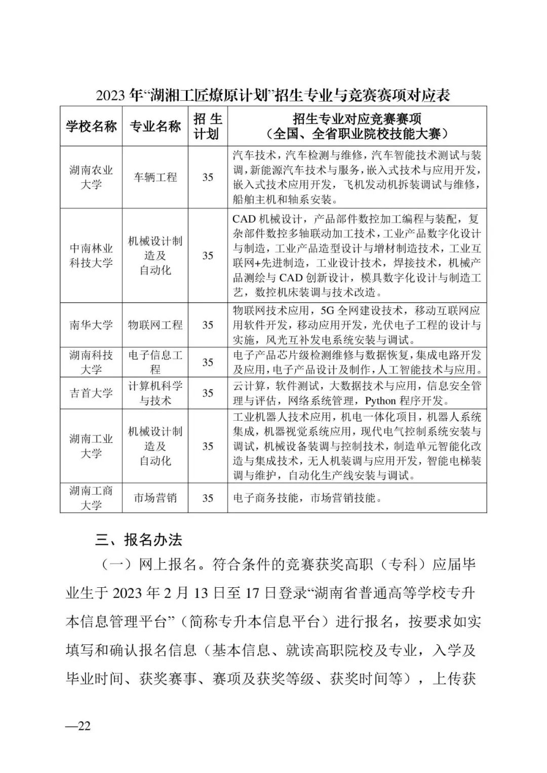 2月13日起報(bào)名，3月20日起填報(bào)志愿，我省2023年專升本方案公布(圖22)