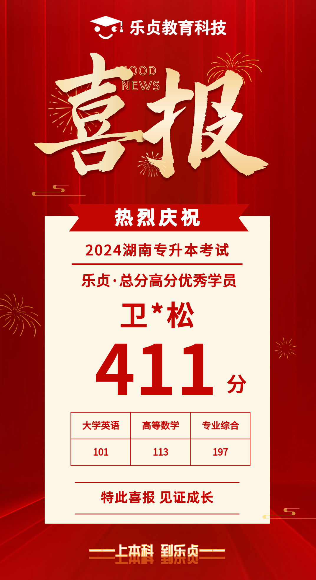 【喜報(bào)】2024屆樂貞高分學(xué)員榜來啦！各位升本人快沾沾喜氣(圖14)