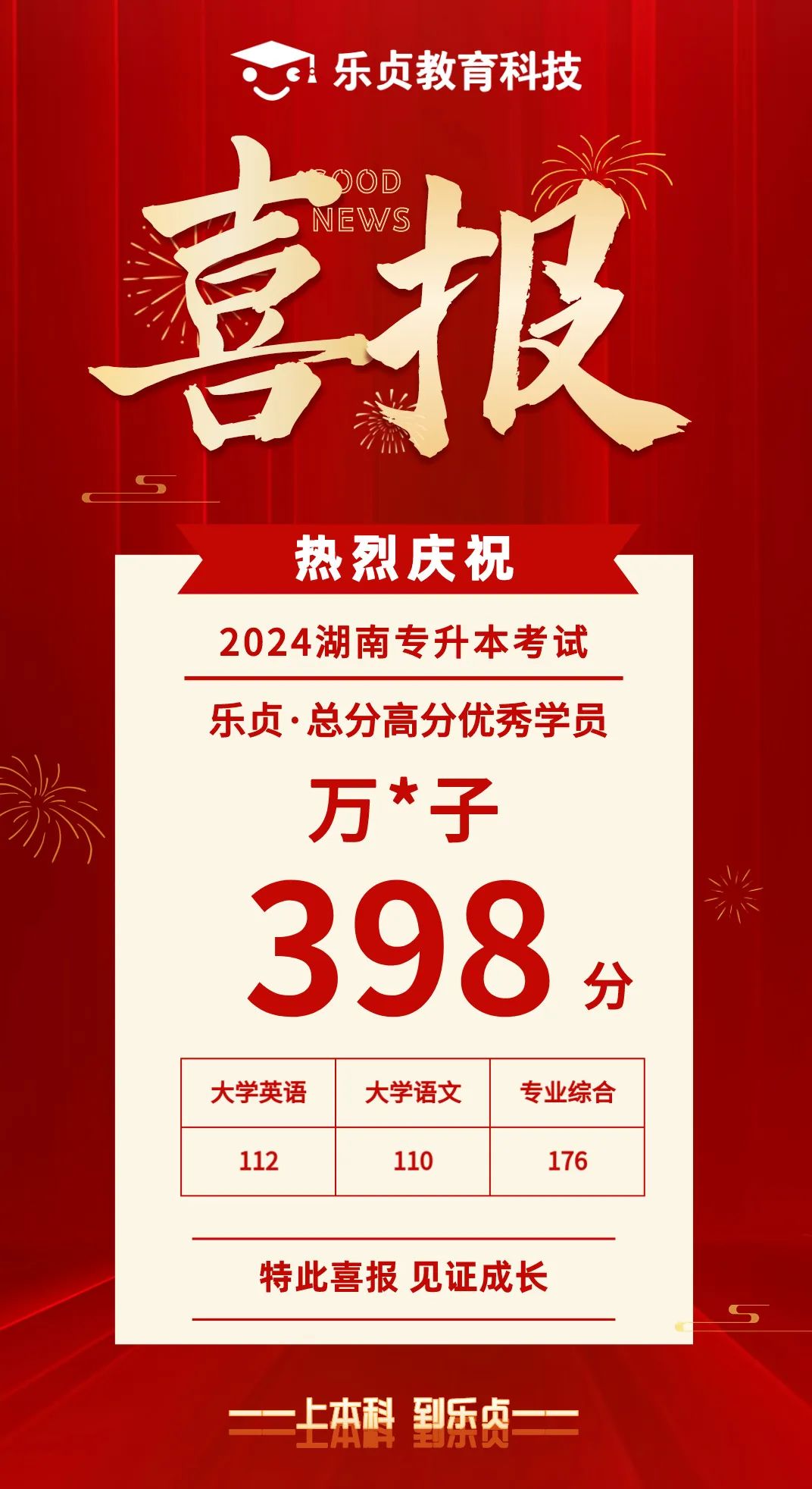 【喜報(bào)】2024屆樂貞高分學(xué)員榜來啦！各位升本人快沾沾喜氣(圖25)