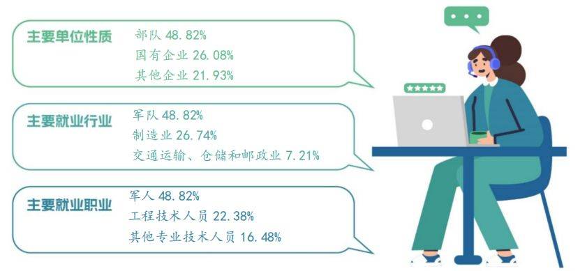 湖南那個(gè)?？圃盒Ｉ韭矢?？這兩所不容錯(cuò)過！(圖6)