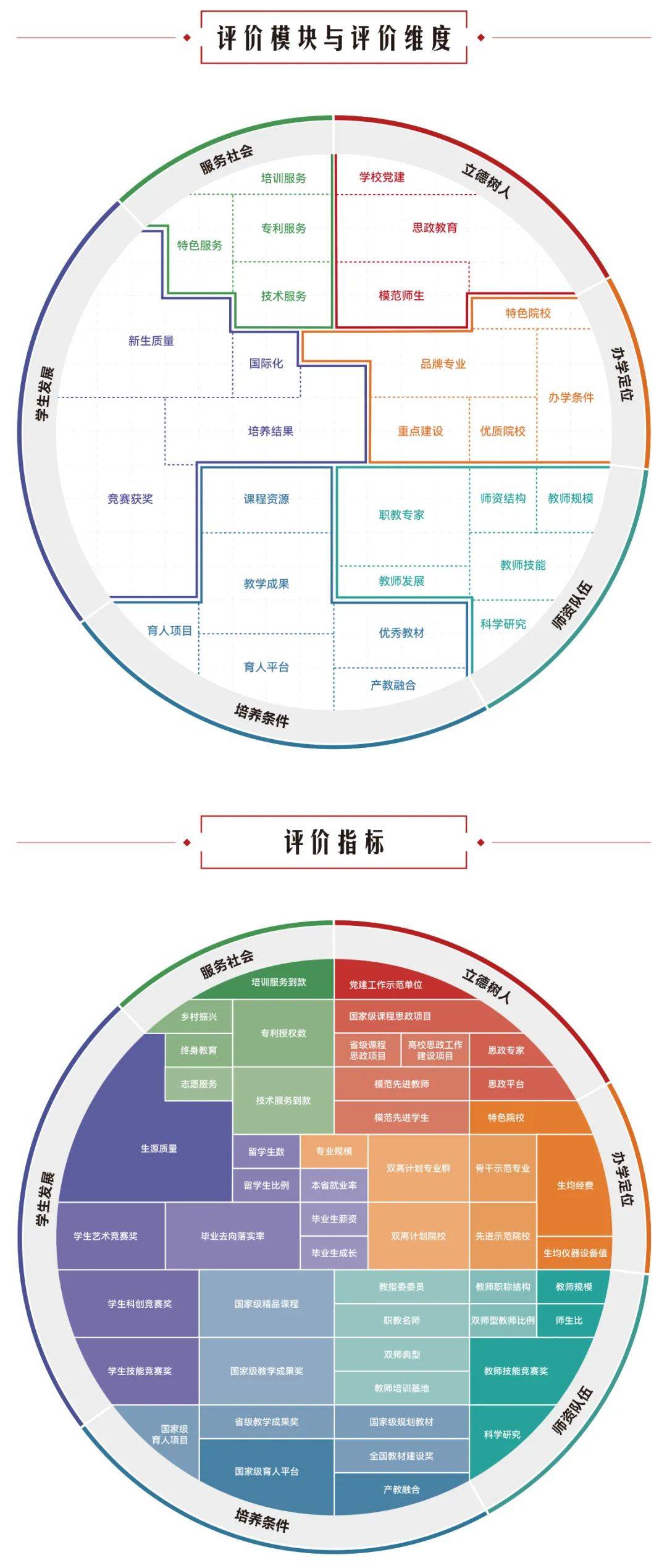 湖南專科院校實力綜合排名，那個院校升本率高？(圖1)