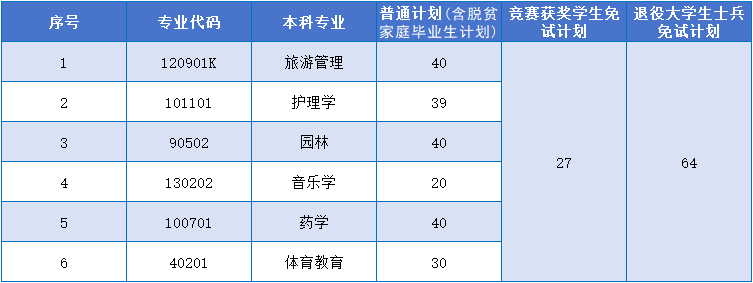 邵陽(yáng)學(xué)院.png