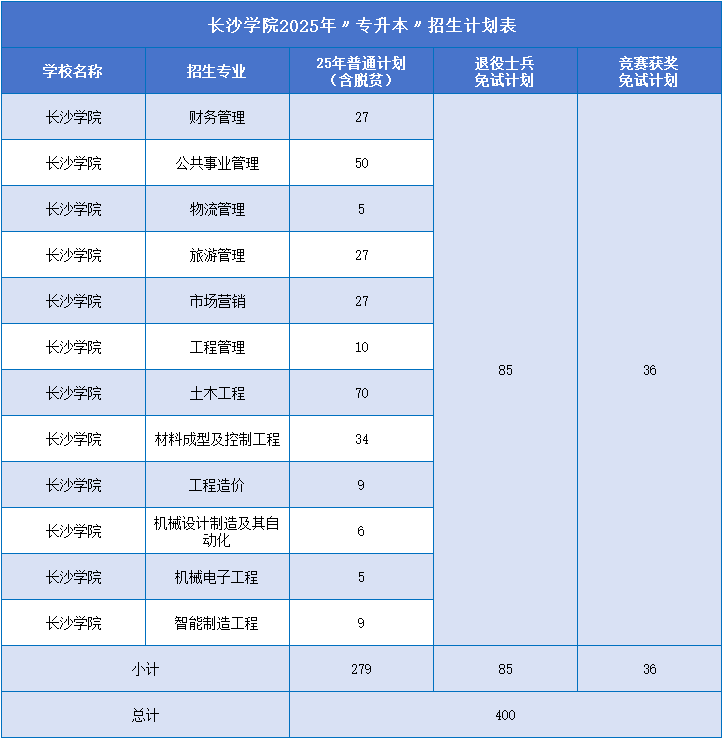 長沙學(xué)院.png