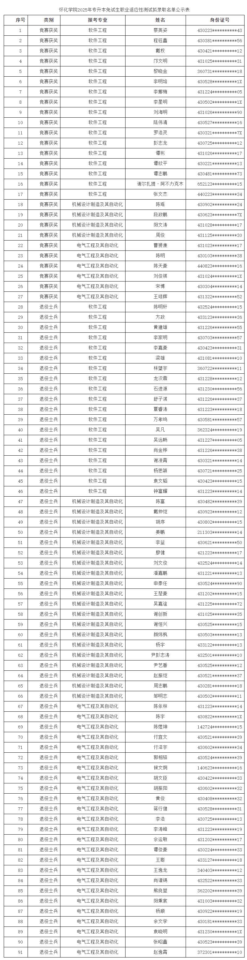 懷化學院.png