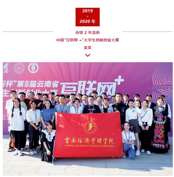 2023年云南經(jīng)濟管理學院專升本招生簡章發(fā)布(圖17)