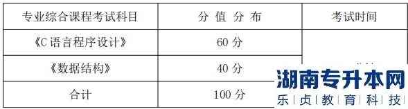 湖南信息學(xué)院專升本專業(yè)綜合課程考試科目、分值分布及考試時(shí)間