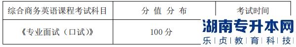 湖南信息學(xué)院專(zhuān)升本考試題型、題量及分值分布