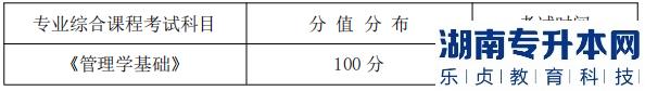 湖南信息學院專升本專業(yè)綜合課程考試科目、分值分布及考試時間