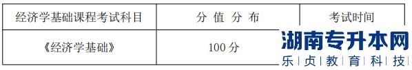 湖南信息學院專升本考試科目、分值分布及考試時間