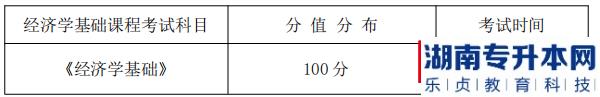 湖南信息學(xué)院專升本金融工程專業(yè)考試科目，分值分布及考試時(shí)間