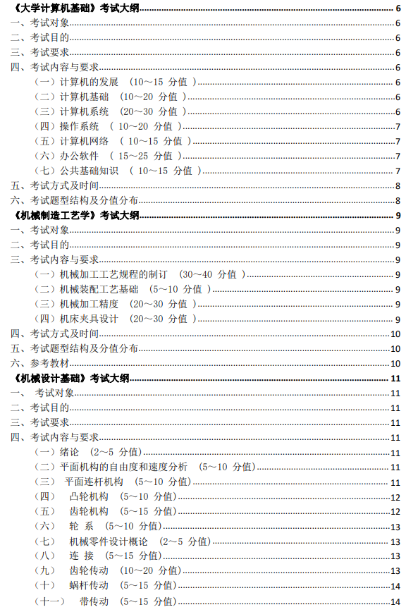 南華大學(xué)船山學(xué)院2022年專(zhuān)升本招生考試大綱