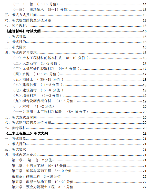 南華大學(xué)船山學(xué)院2022年專(zhuān)升本招生考試大綱