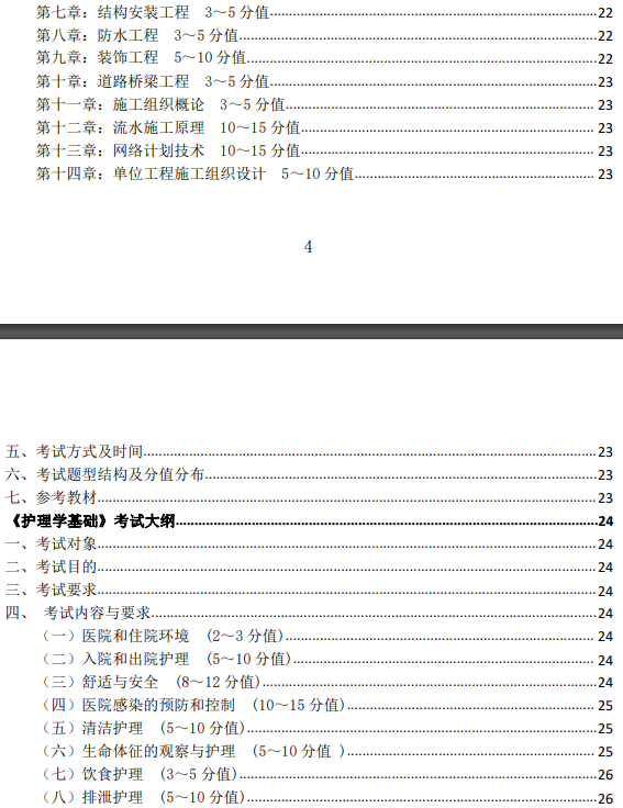南華大學(xué)船山學(xué)院2022年專(zhuān)升本招生考試大綱