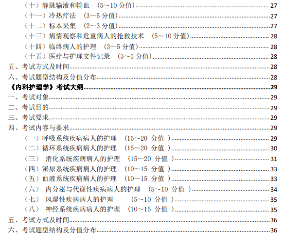 南華大學(xué)船山學(xué)院2022年專(zhuān)升本招生考試大綱