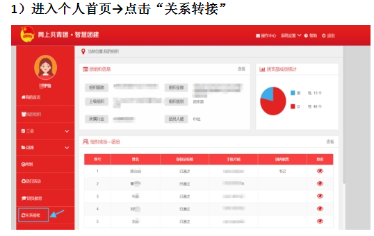 關(guān)于2022年懷化學(xué)院專(zhuān)升本學(xué)生轉(zhuǎn)學(xué)籍檔案、黨員檔案和團(tuán)員檔案的說(shuō)明