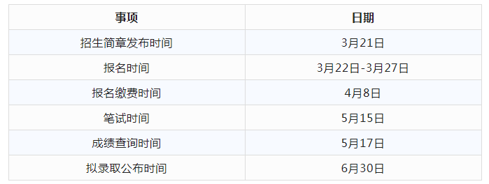 2023年湖南專升本熱門(mén)院校解析之長(zhǎng)沙學(xué)院