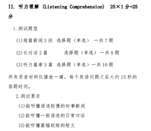 湖南專升本英語有哪些題型？要考聽力嗎？