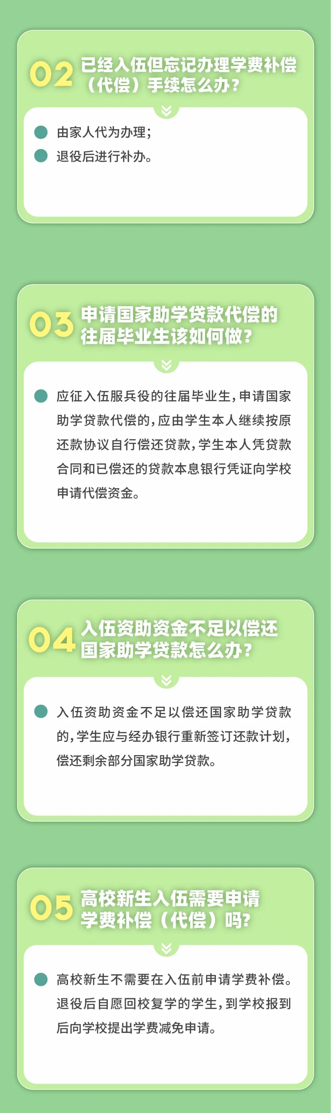 大學士兵除了湖南專升本免試還有學費補償、代償，每年最高16000元！
