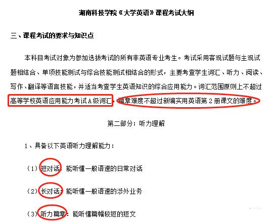 盤(pán)點(diǎn)湖南專升本英語(yǔ)考試要考聽(tīng)力的院校！
