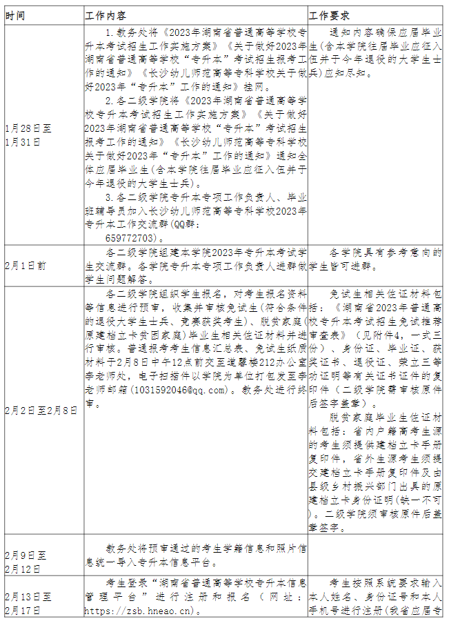 長沙幼兒師范高等?？茖W(xué)校2023年專升本考試行事歷安排
