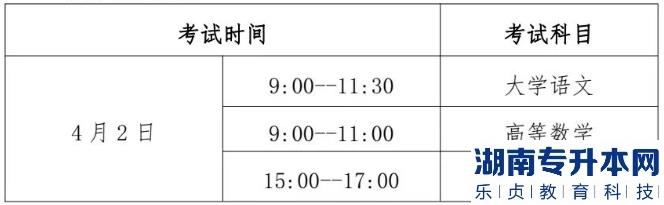 貴州2023年專(zhuān)升本考試時(shí)間(圖1)