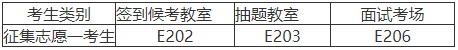 湖南工商大學(xué)專(zhuān)升本