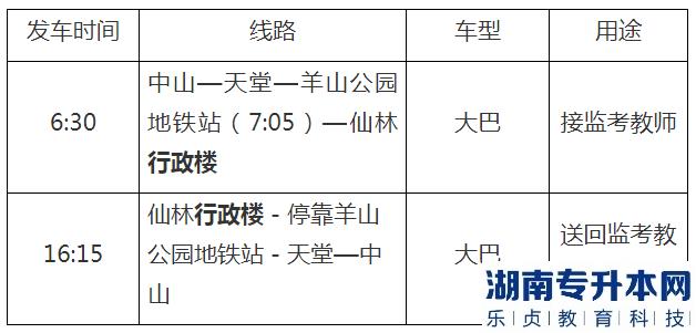 南京工業(yè)職業(yè)技術(shù)大學(xué)“專轉(zhuǎn)本”選拔考試的發(fā)車時(shí)間表(圖1)