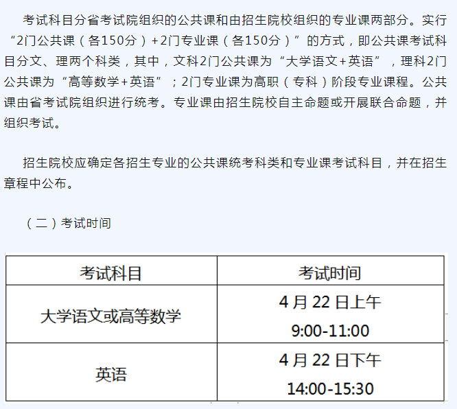 湖南專(zhuān)升本公共課考試科目