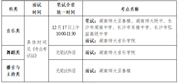 湖南省2024年音樂(lè)類(lèi)、舞蹈類(lèi)和播音與主持類(lèi)專(zhuān)業(yè)全省統(tǒng)考考前提醒