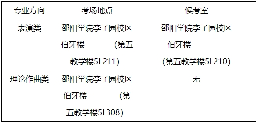 2024年邵陽(yáng)學(xué)院專升本音樂(lè)學(xué)專業(yè)術(shù)科專業(yè)測(cè)試（面試）考生須知