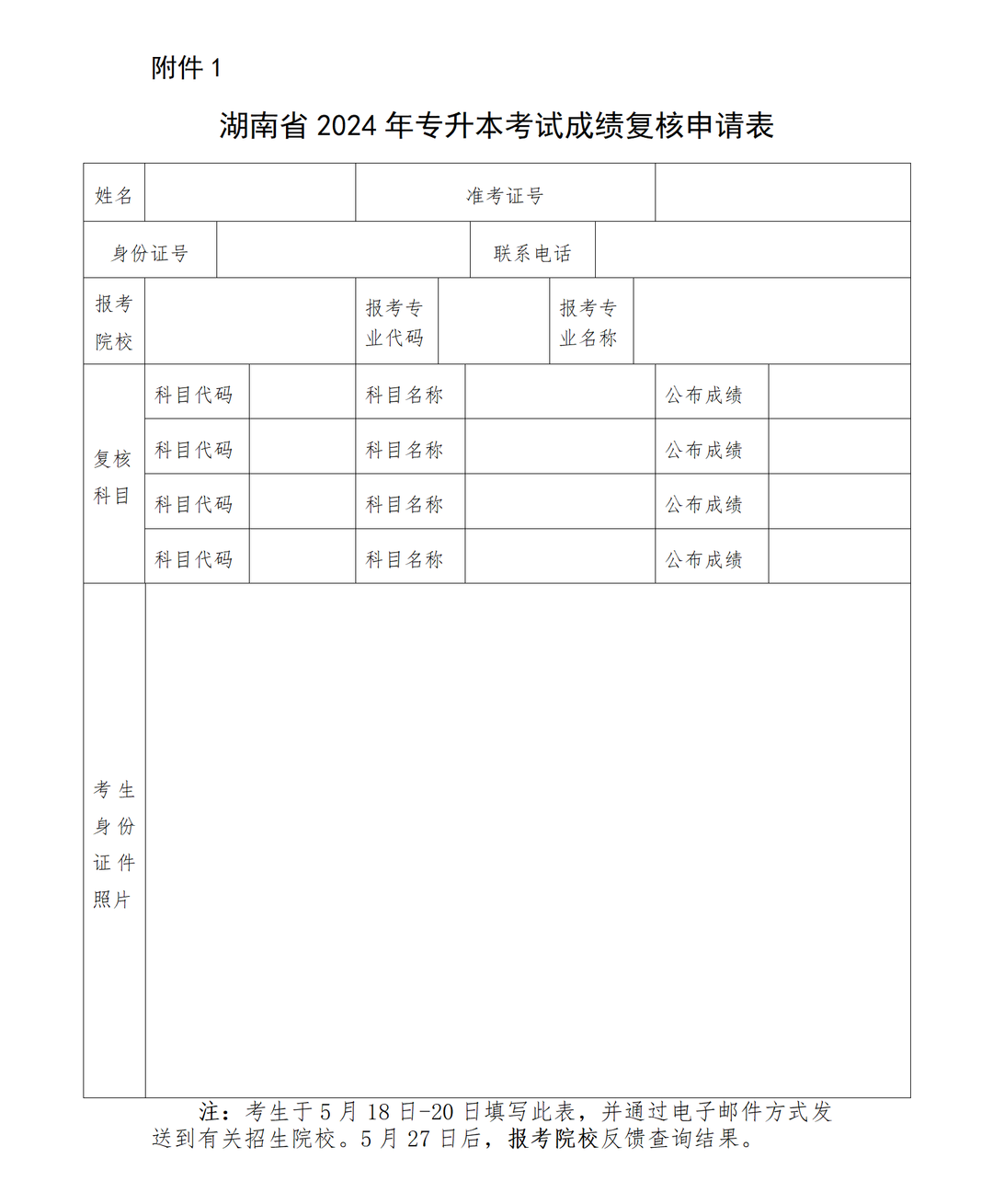2024年湖南專升本對成績有異議，可申請復(fù)核