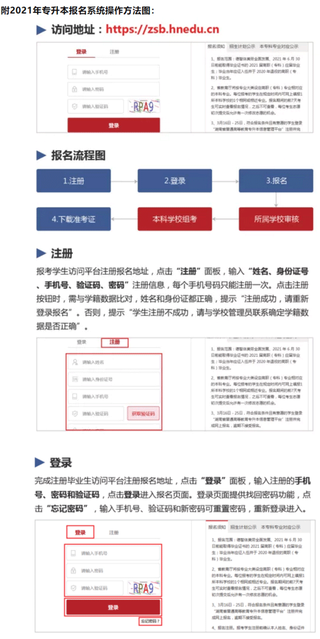湖南省專升本考試報名入口在哪兒？(圖3)