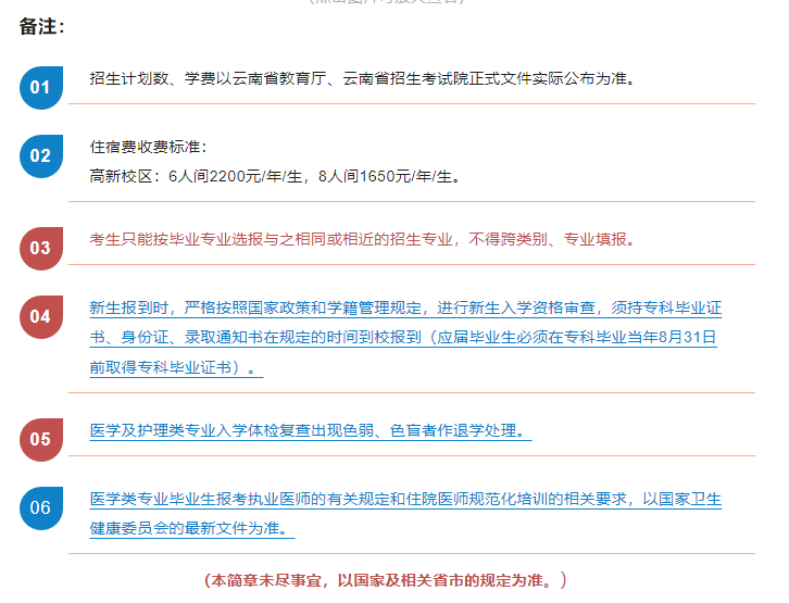 2023年昆明醫(yī)科大學(xué)海源學(xué)院專升本招生簡(jiǎn)章公布！(圖11)
