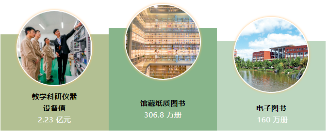 2023年云南經(jīng)濟管理學院專升本招生簡章發(fā)布(圖3)