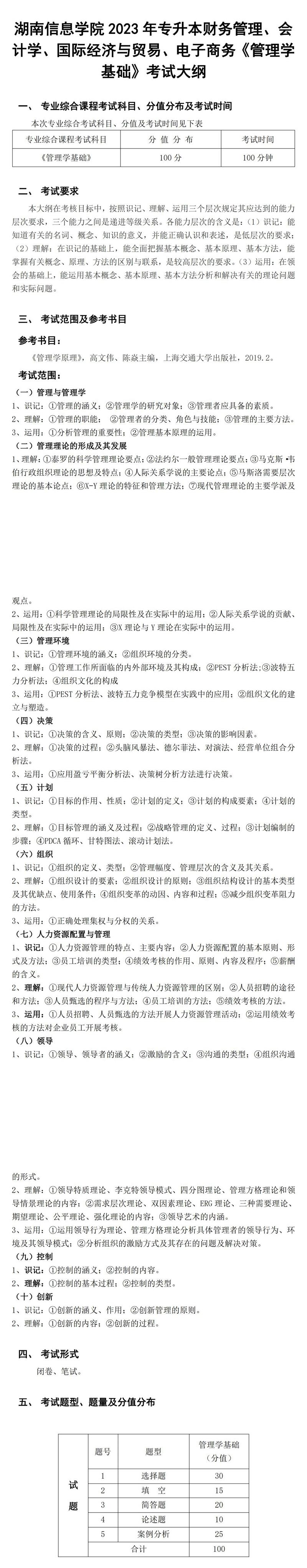2023年湖南信息學(xué)院專(zhuān)升本財(cái)務(wù)管理專(zhuān)業(yè)《管理學(xué)基礎(chǔ)》考試大綱(圖1)
