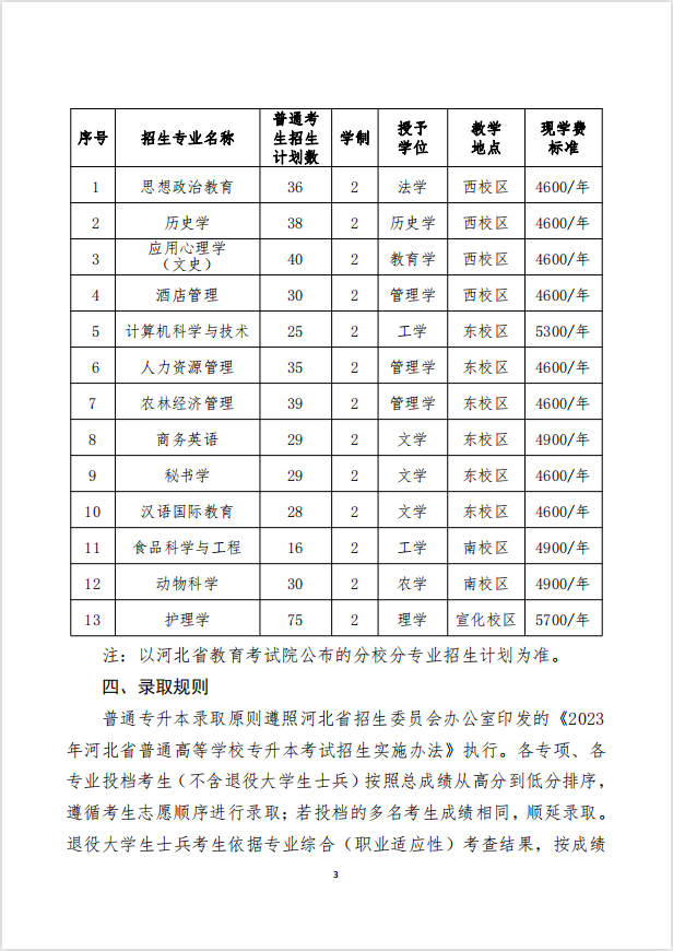 2023年河北北方學(xué)院專(zhuān)升本招生章程公布！(圖3)