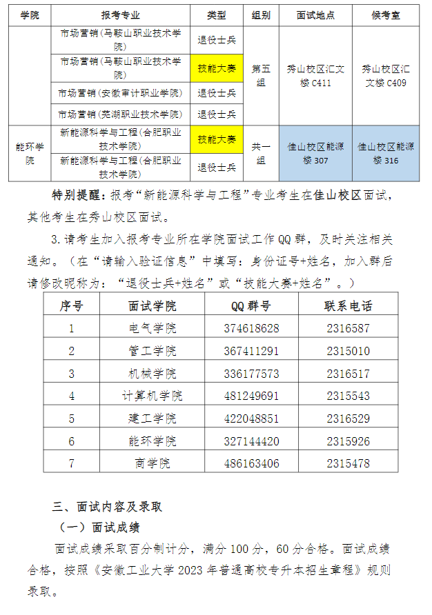 2023年安徽工業(yè)大學(xué)專升本免試退役士兵計(jì)劃及職業(yè)技能大賽鼓勵政策考生面試須知(圖4)