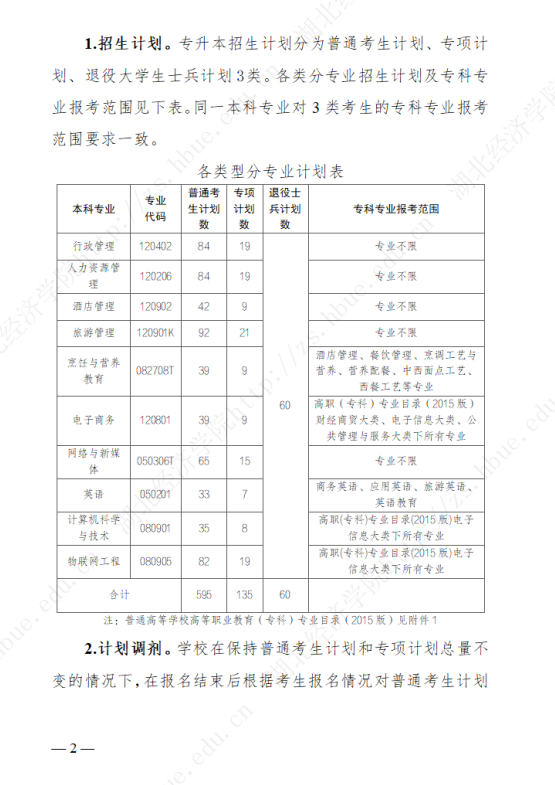 2023年湖北經(jīng)濟學院專升本招生簡章公布(圖2)