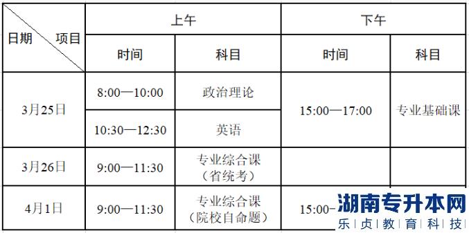 廣東2023年專升本珠海科技學(xué)院考點考場查詢、進校指引(圖2)