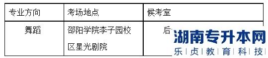 2023年邵陽學院舞蹈學專業(yè)專升本術(shù)科專業(yè)測試(面試)考生須知(圖2)