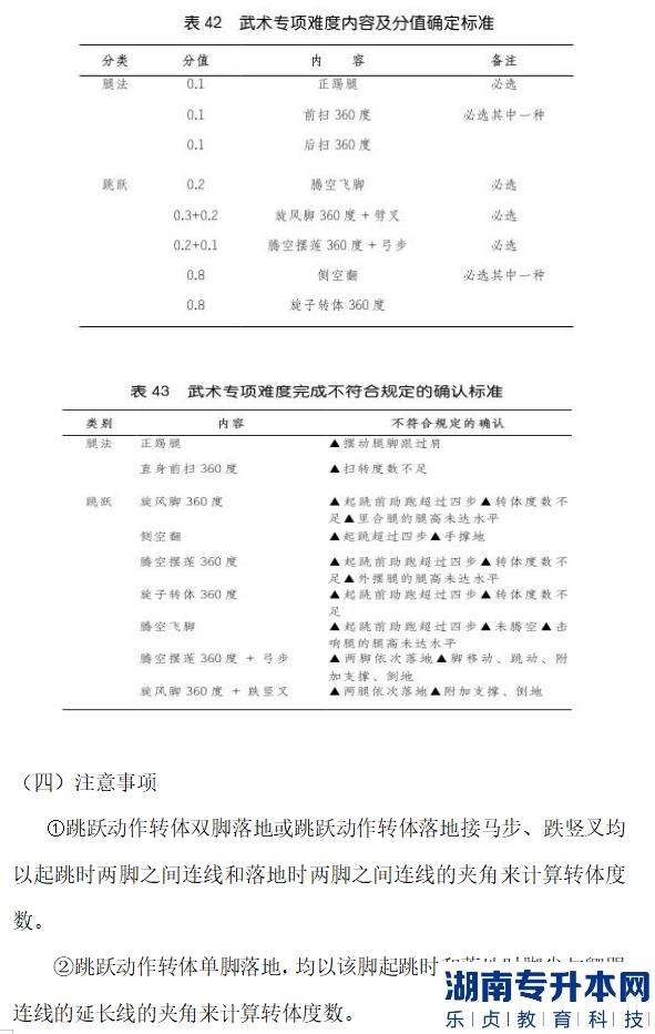 2023年邵陽學院體育教育專業(yè)專升本武術(shù)套路考試大綱(圖3)