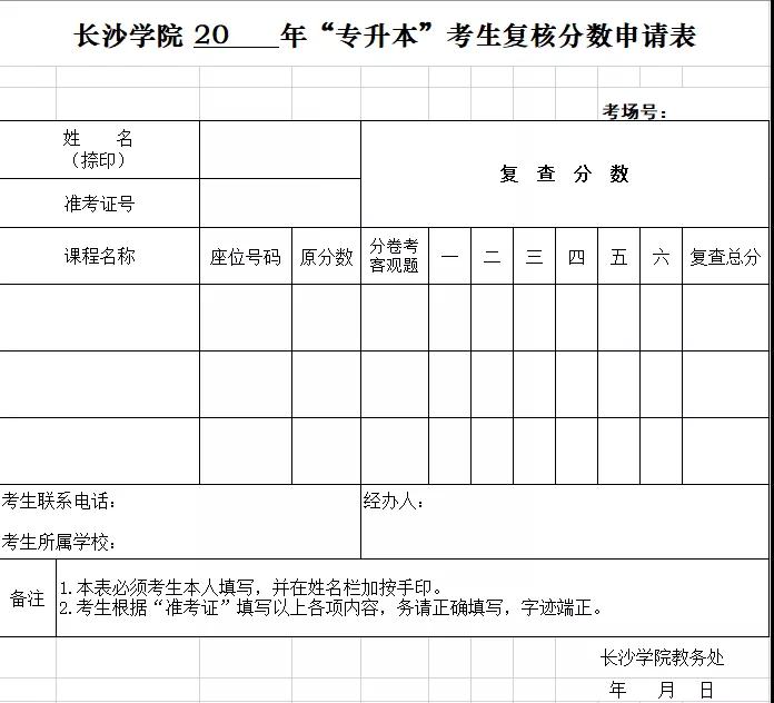 關于開放長沙學院2021年“專升本”考試成績查詢的通知(圖1)