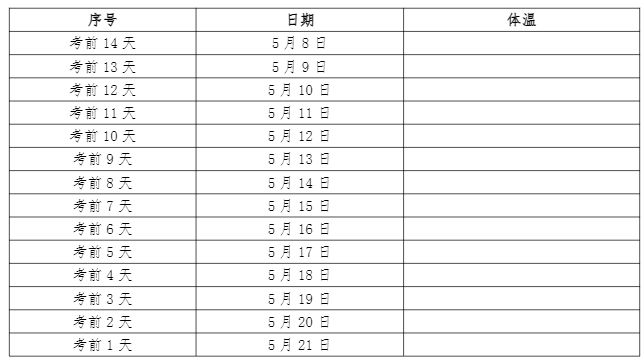 湖南理工學(xué)院2021年“專(zhuān)升本”招生考試湖南理工學(xué)院考點(diǎn)疫情防控告知書(shū)(圖1)