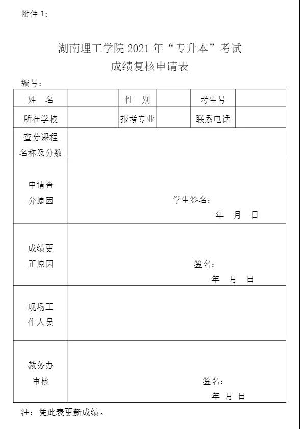 關于湖南理工學院2021年“專升本”選拔考試考生成績查詢、復核的公告(圖2)